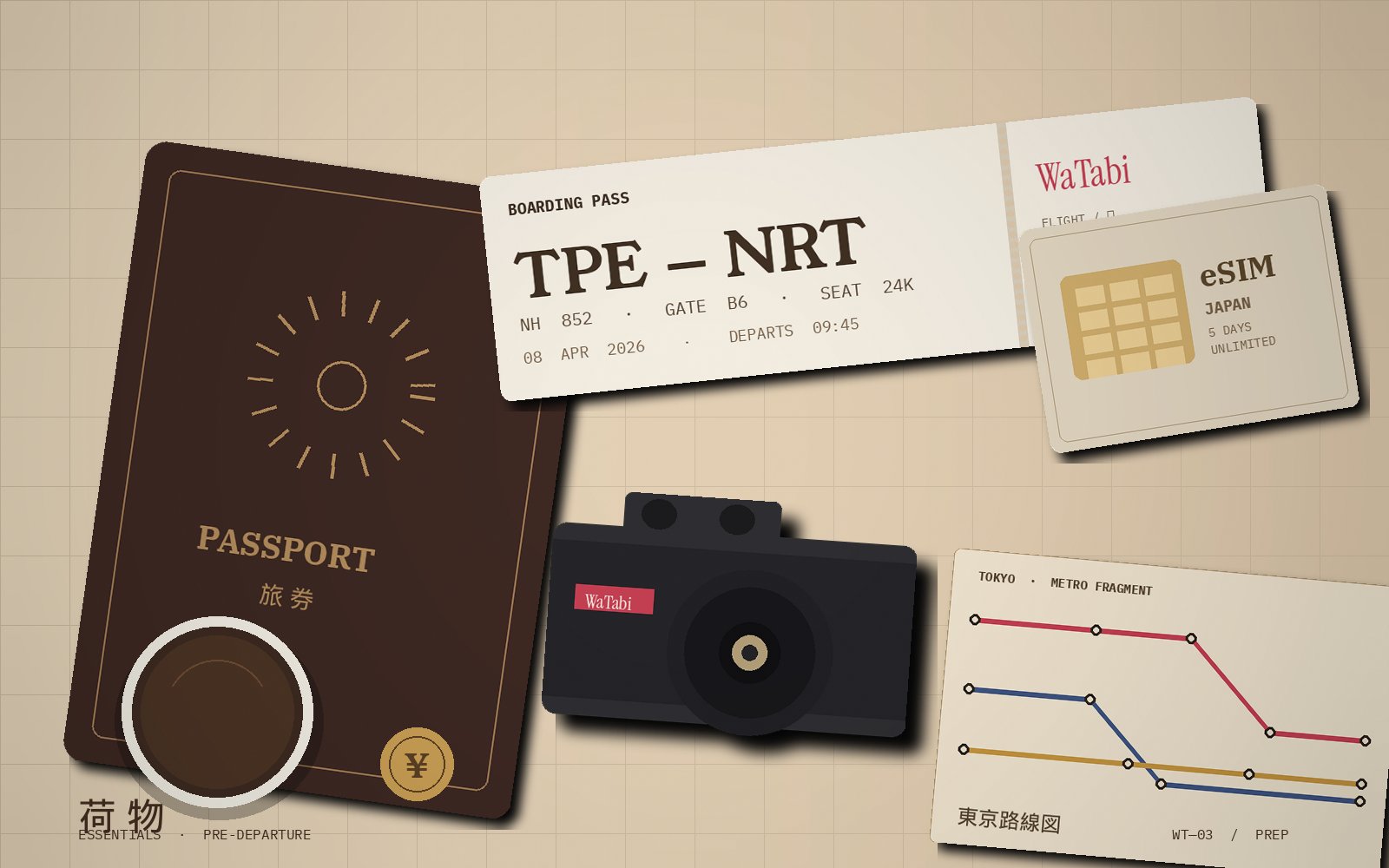 出發前必備物品俯拍：護照、登機證、相機、eSIM