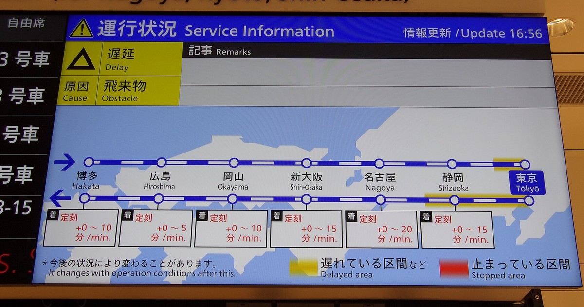 新幹線車站的運行状況電子看板：黃底標示「遅延」、原因「飛来物」，下方路線圖從博多到東京逐段標出 +0〜20 分的延誤幅度