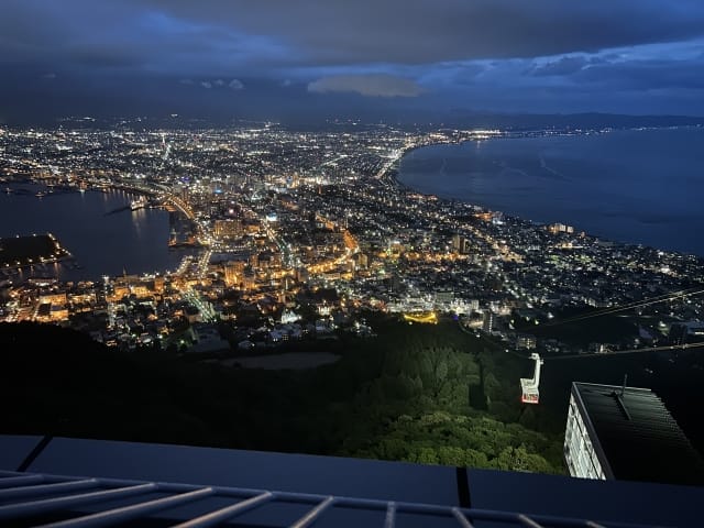 函館山百萬夜景:港灣與市區燈火構成的扇形夜景
