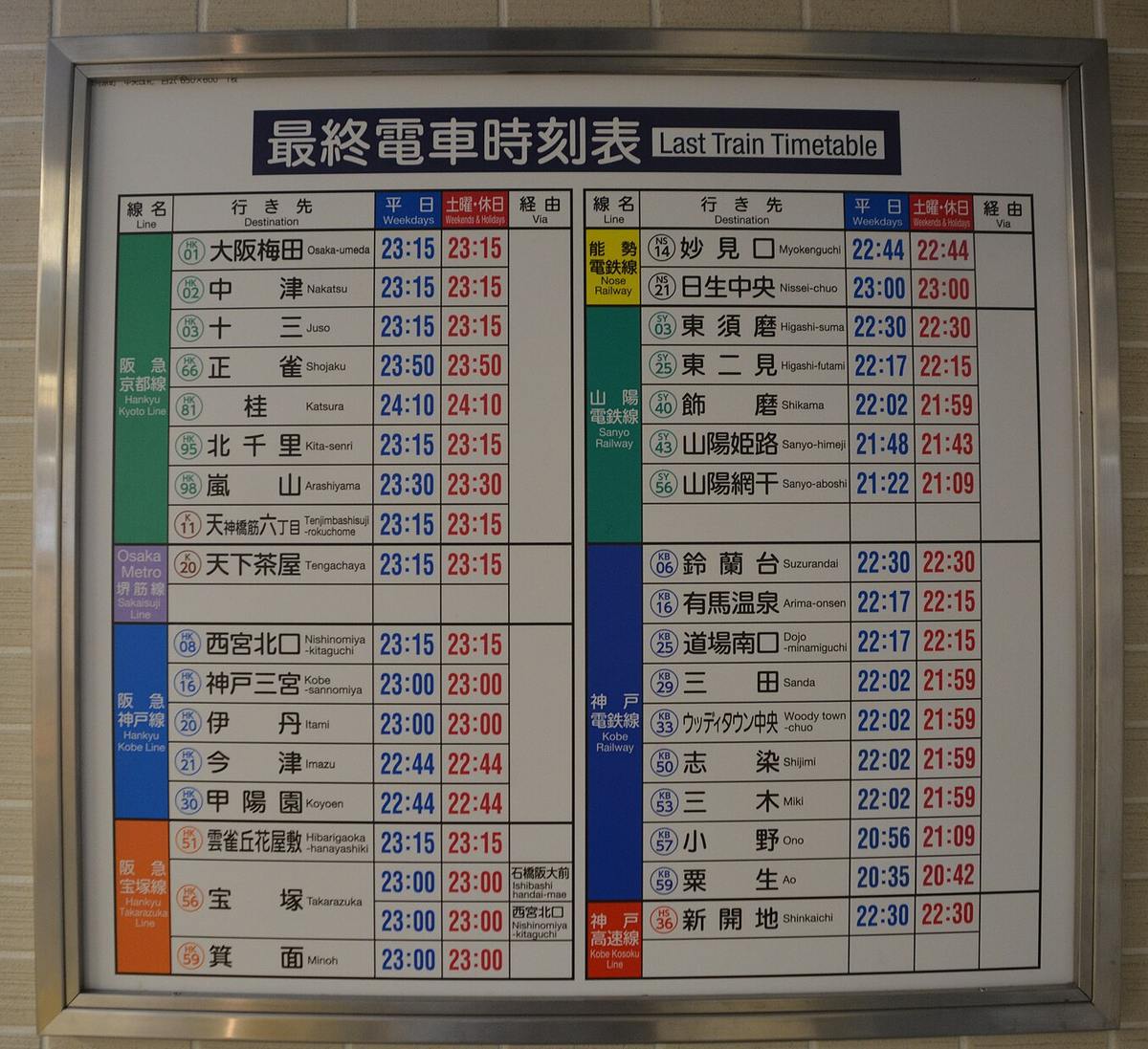 阪急京都河原町站的「最終電車時刻表 / Last Train Timetable」看板,逐列標示線名、行先、平日與土曜・休日的末班時刻與經由