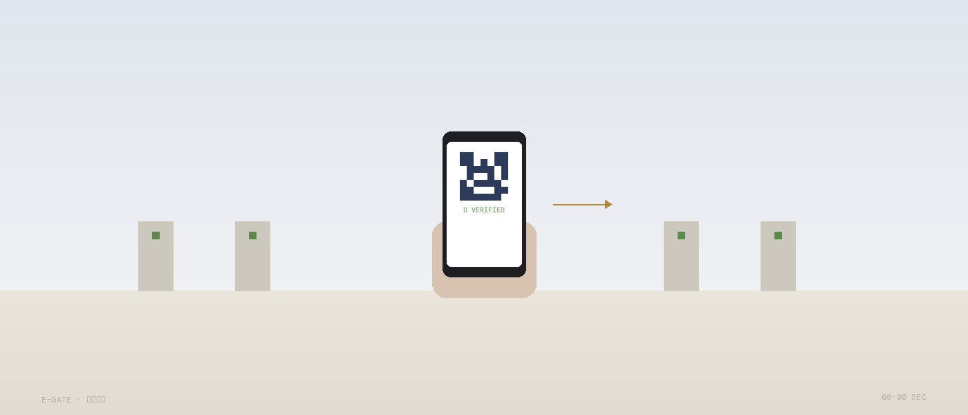 手機上的 Visit Japan Web QR Code 顯示畫面